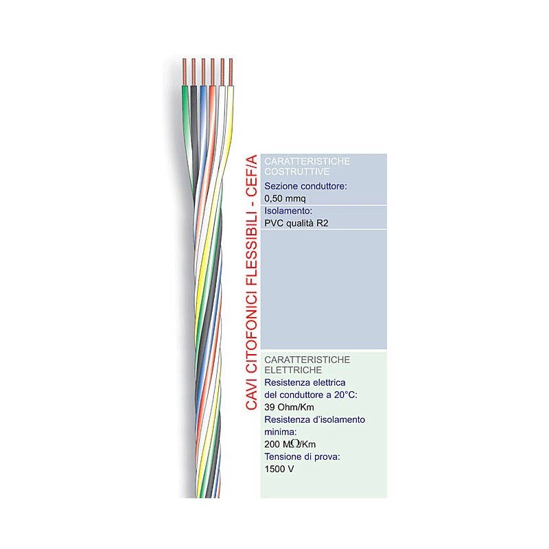 Tresse souple 10x050 sans gaine interphone