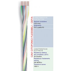 Flexible braid 10x050 without intercom sheath