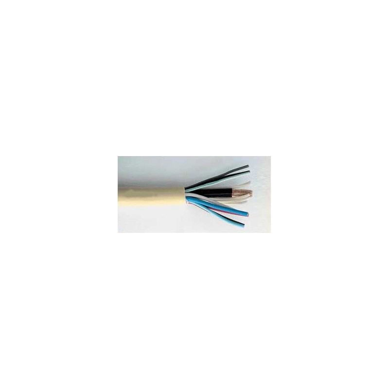 Multipolar rubberized cable 16x1,5 mmq icel