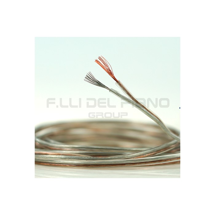 Plaque polarisée polarisée 2x1 poliplast hi-fi