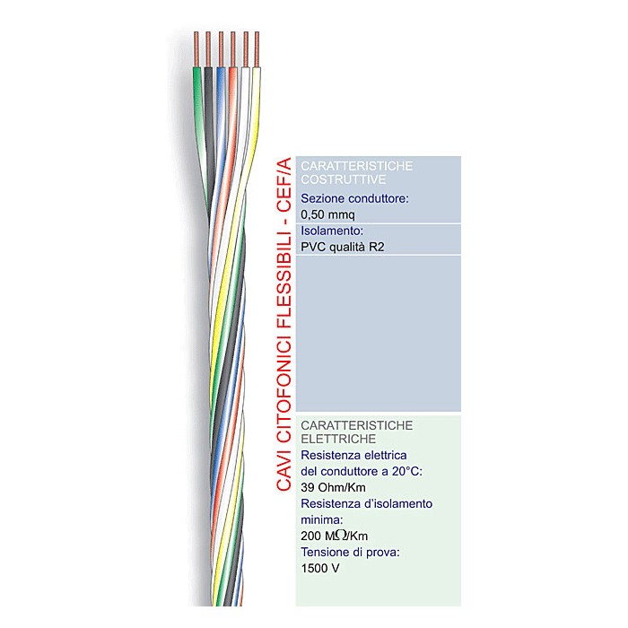 Flexibles Geflecht 236050 6x050 Gegensprechanlage