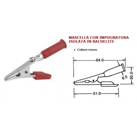 Mascella con impugnatura isolata rossa coccodrillo pinza metallo 433329895 