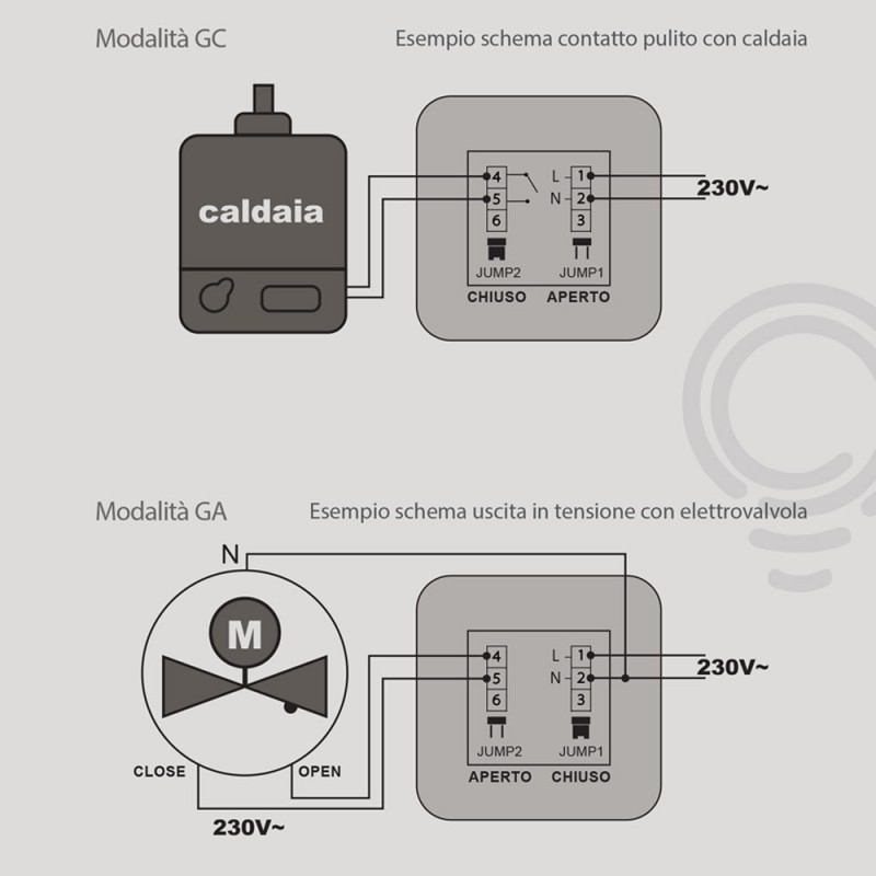 Cronotermostato programmabile digitale wireless...