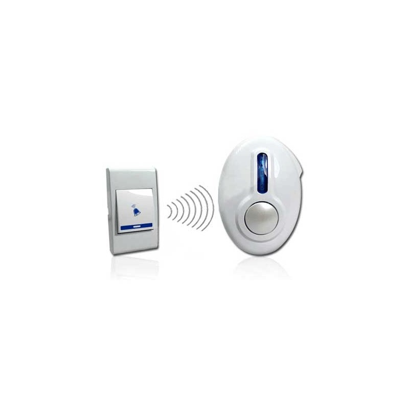 Télécommande sans fil pour caméra sans fil