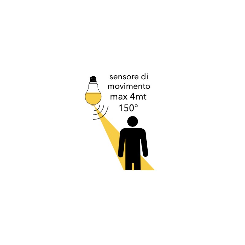 LED lamp with motion sensor motion sensor max...
