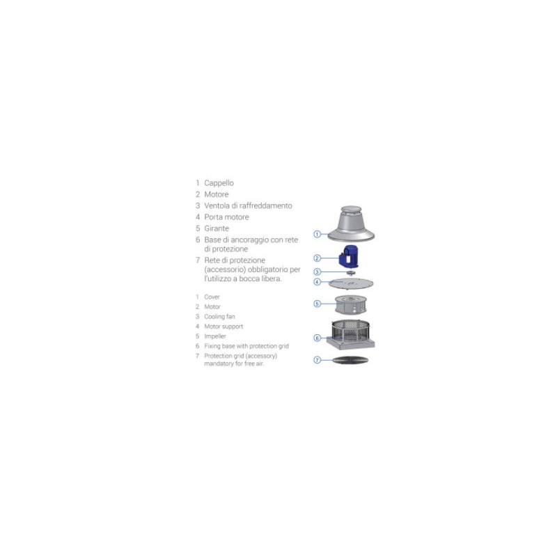Ventilateur dextraction centrifuge pour...