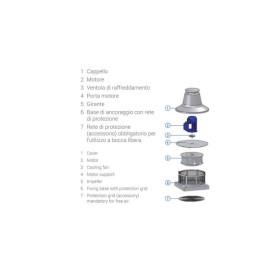 Ventilateur dextraction centrifuge pour cheminées lux kamin 230v monophasé
