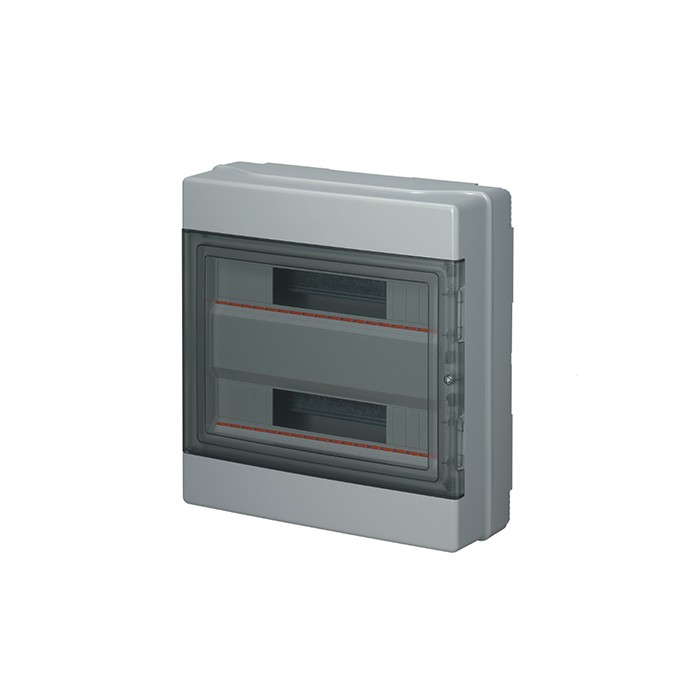 Panel wand einheit ip65 36m din 62036 plader