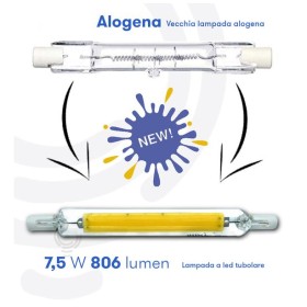 Lampada lineare a led r7s 9w 75w luce k4000 tipo alogena 220-240v