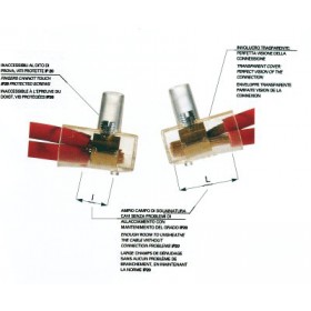 Capot de connexion électrique unipolaire forbox 2,5mmq
