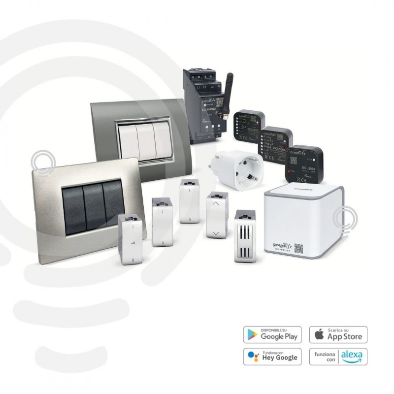 Controller-Hub: Device Control...