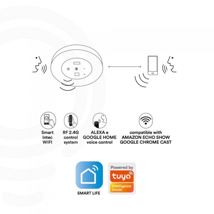 Anthracite zoom led ceiling light in aluminum 30w 3600lm... 2