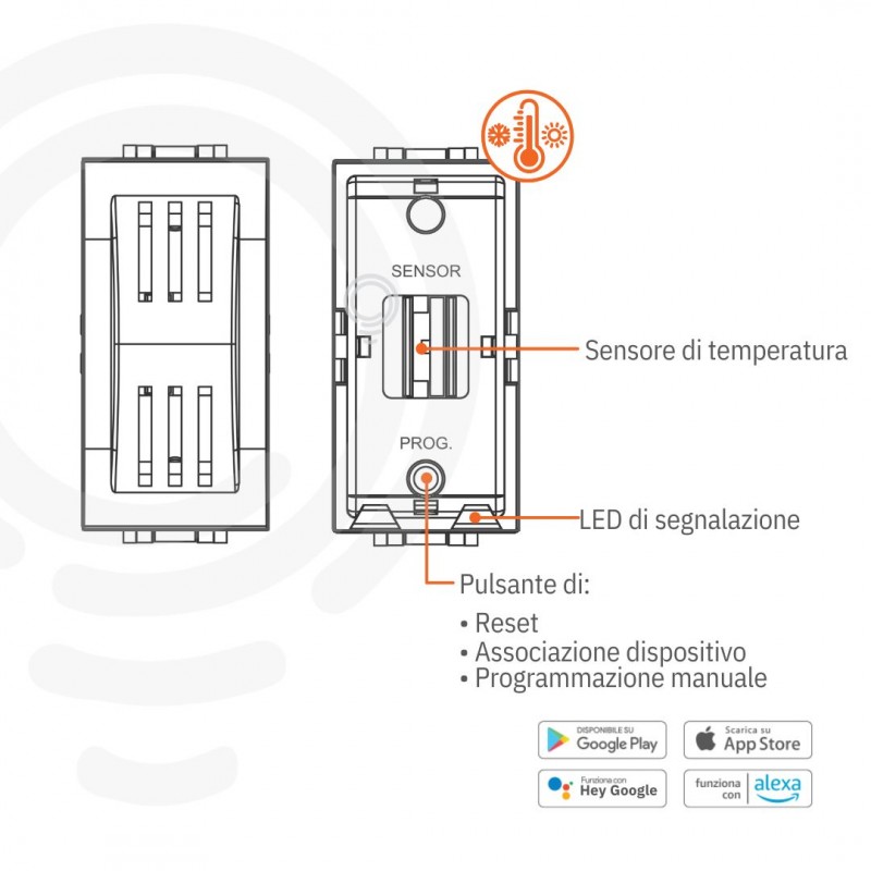 Modularer grauer Temperatursensor, der von...