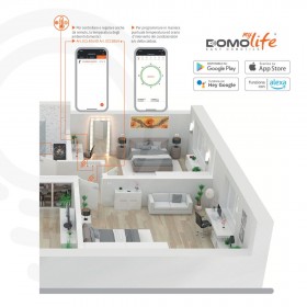 Capteur de température blanc modulaire alimenté par pile 3V