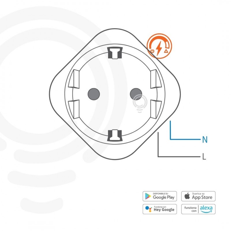 Schuko socket controlled with 230V energy...