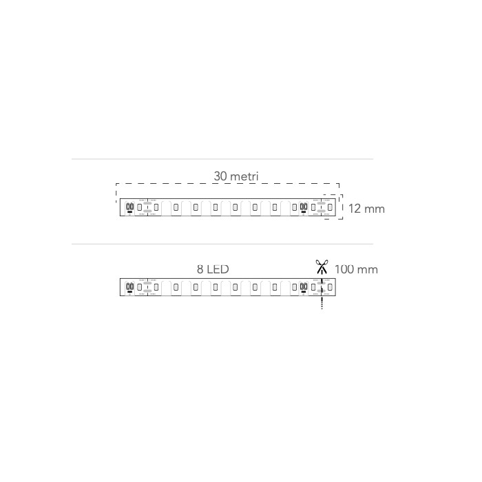 Strip led 2835 dc36v in kapton 90 led/m 7,2w/m 720lm/m... 2