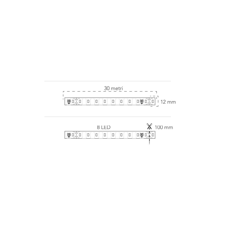 Strip led 2835 dc36v in kapton 90 led/m 7,2w/m...