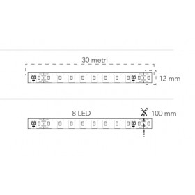 Strip led 2835 dc36v in kapton 90 led/m 7,2w/m 720lm/m 4000k 12x3000cm