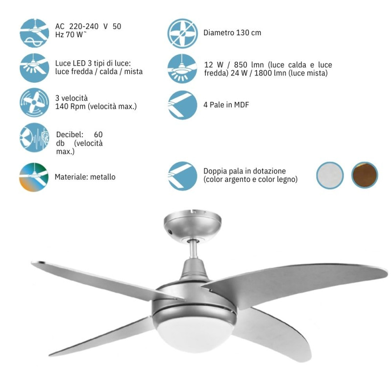 Ventilateur de plafond avec lumière led 3...