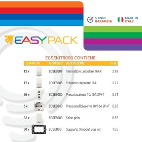 Easy Pack Kit Komplettlösung für zivile Serie mit 20 kostenlosen Platten 