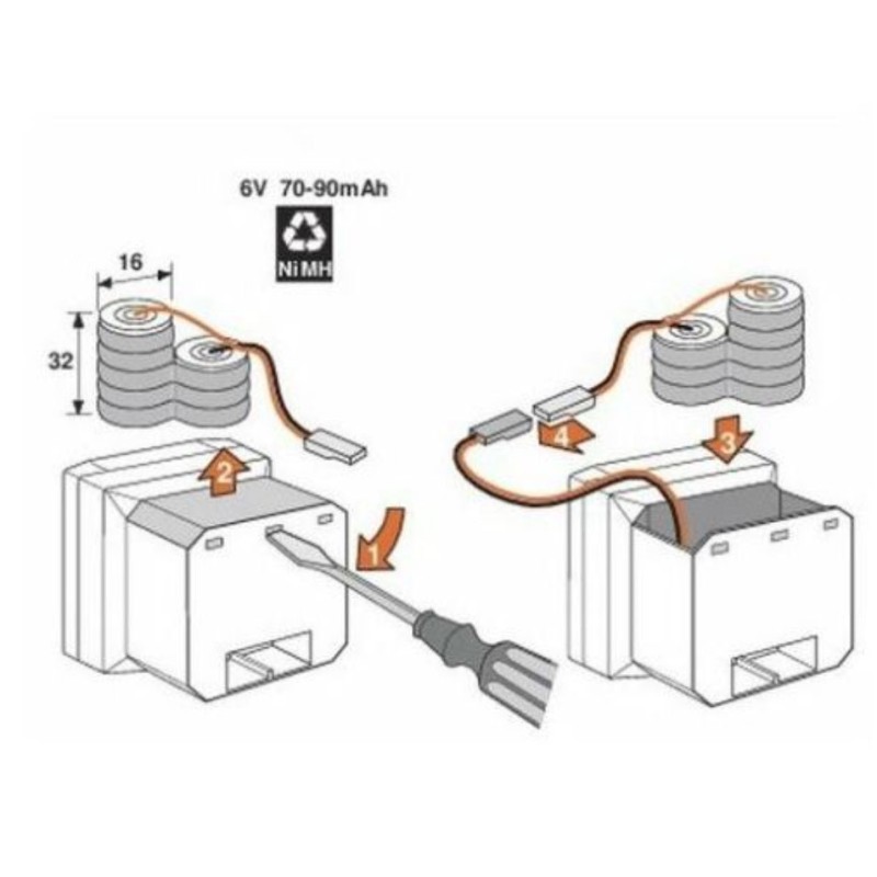 Batteria kit ricaricabile per lampada emergenza...