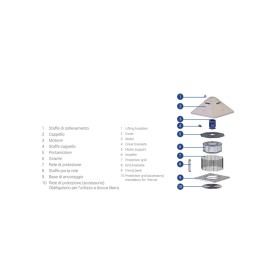 Aspiratore torrino centrifugo a flusso orizzontale 220-240v da tetto lux