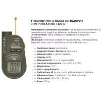 Kit Tools Hardware-Tools Material