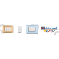 Electrochannels Easy